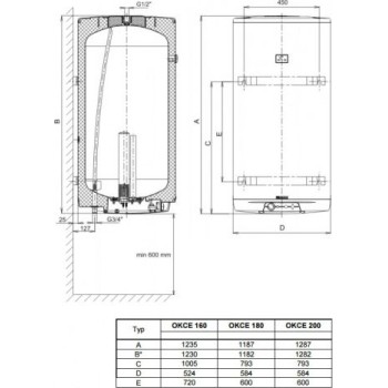 Ūdens sildītājs (Boilers) Dražice OKCE-200L  2,2kW vertikāls