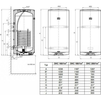 Kombinētais ūdens sildītājs (Boilers) Dražice OKC-100L/1m2 vertikāls