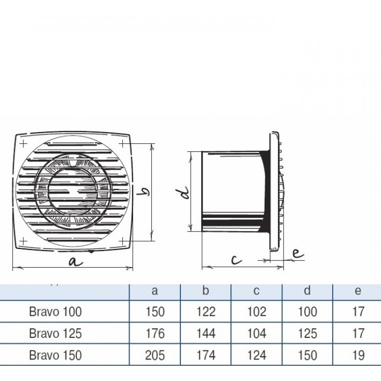 Blauberg Ventilators Bravo 100