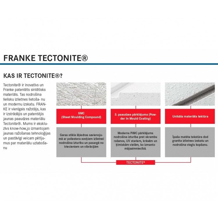 FRANKE Tectonite Virtuves izlietne SIRIUS 43x53 cm, SID 610-40, bēšīga