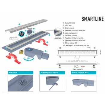 Smartline Trendy Душевой канал 700mm, VLD-566325