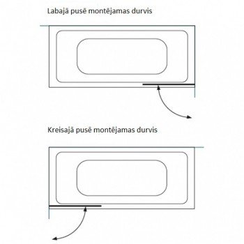 Baltijos Brasta Vannas sieniņa MAJA 100cm