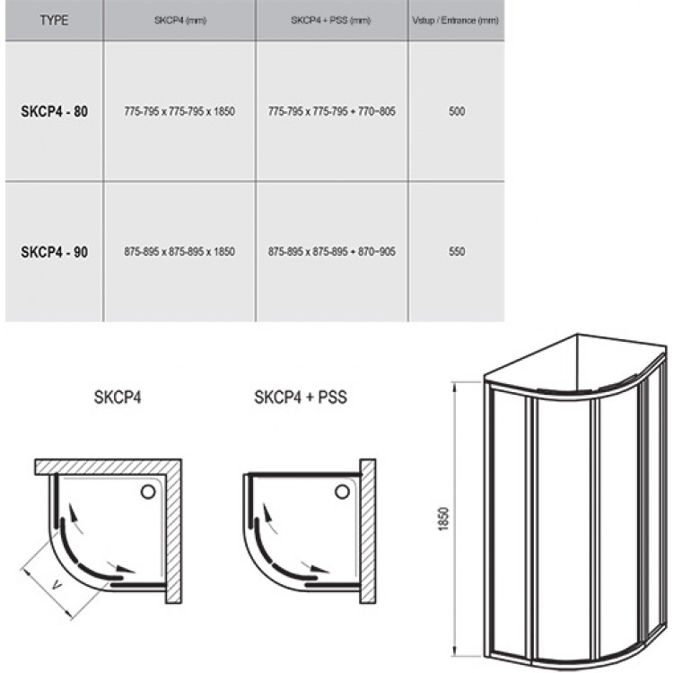 RAVAK Pusapaļa dušas kabīne SKCP4 90x90cm, satīns/polistirols